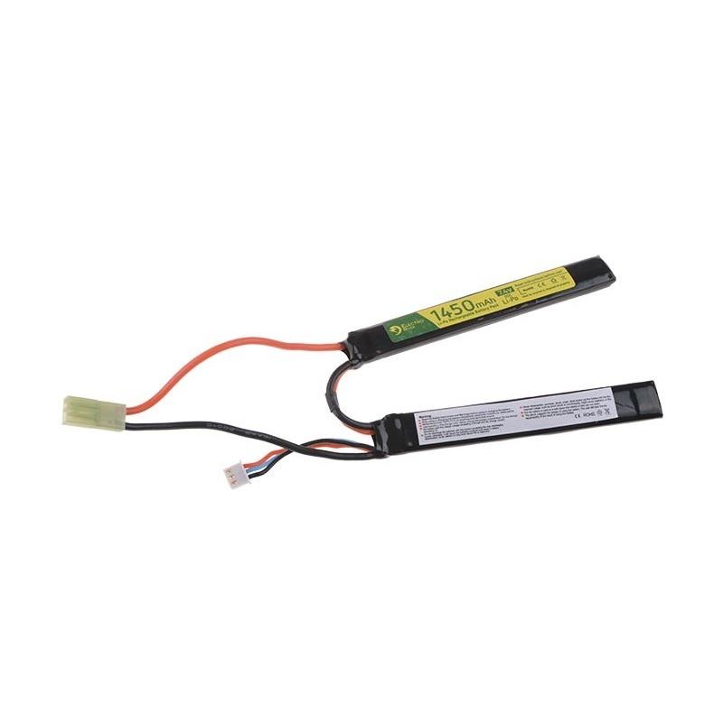 item.website_item_name