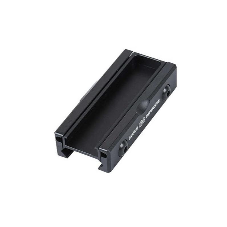 item.website_item_name