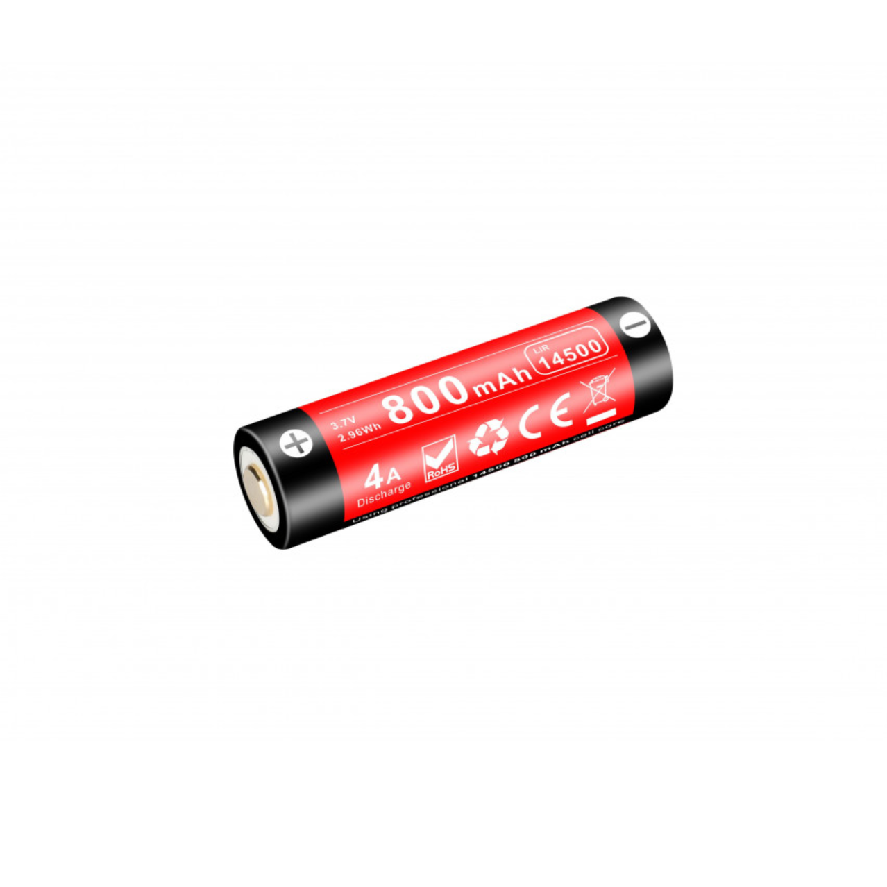 item.website_item_name