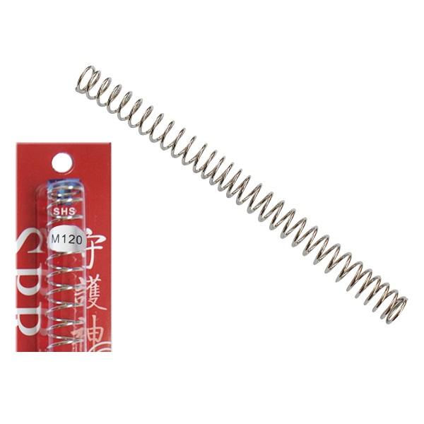 item.website_item_name