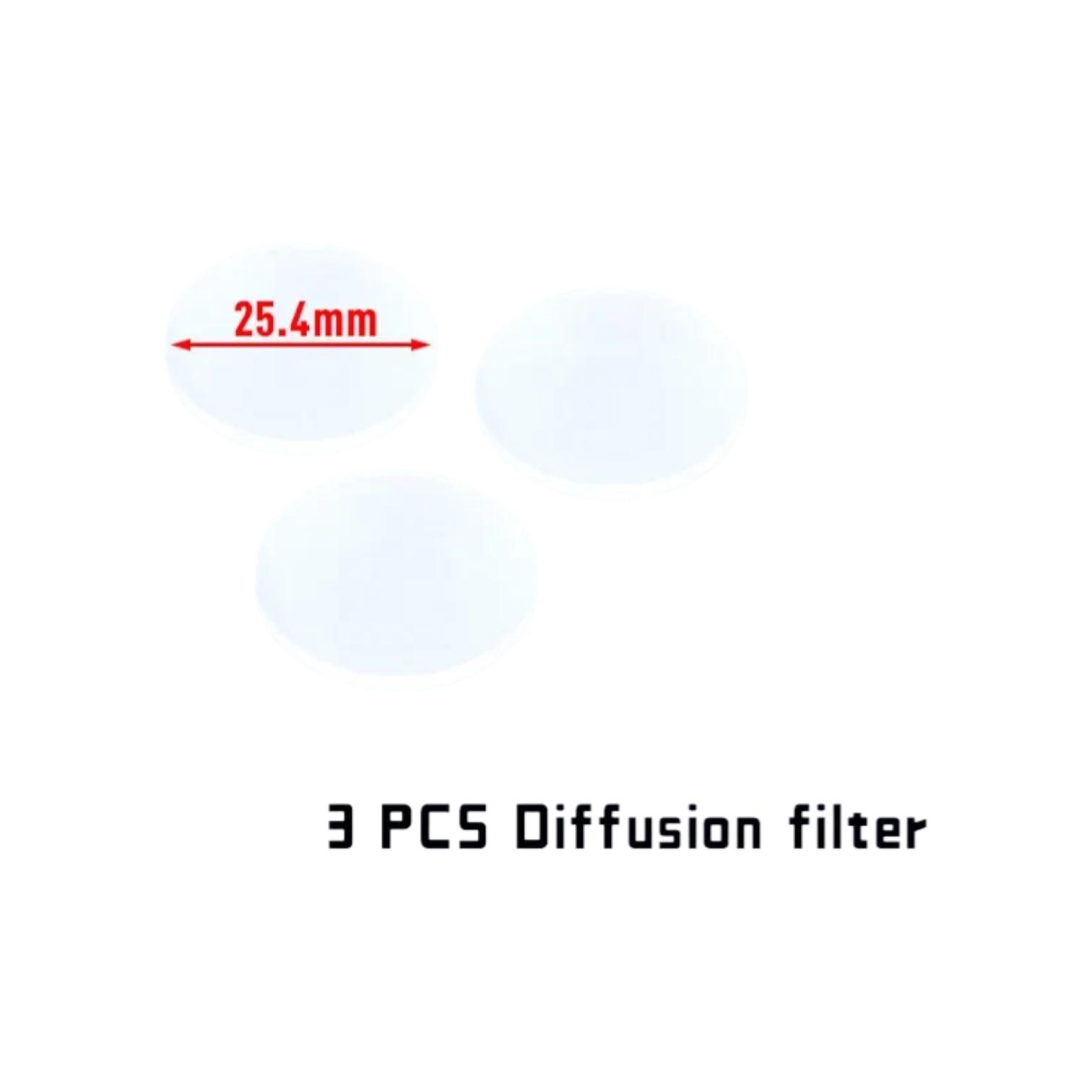 Lentille de protection pour lampe torche WADSN 25,4 mm